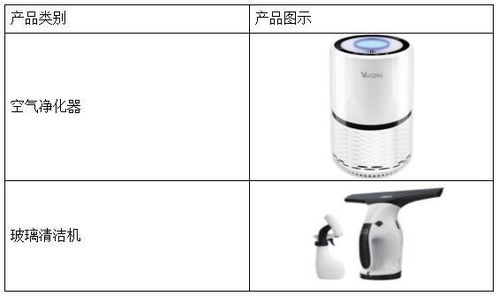 唯科科技 創新 模塑一體化 全產業鏈布局,打造時尚健康家電爆款產品