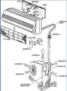 阜陽藍天職業(yè)培訓學校