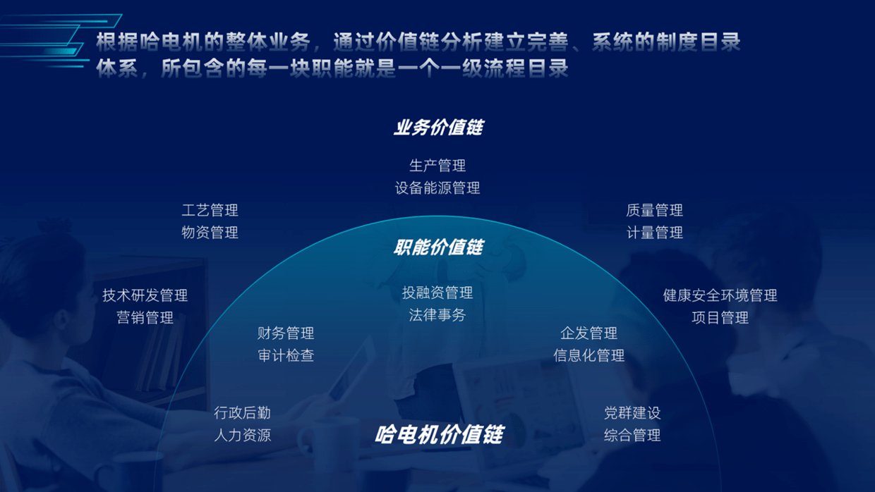 想要提高PPT排版？試試形狀，效果令人驚艷！
