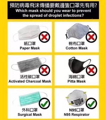 車企跨界戰疫 從比亞迪消毒液到大眾CEO呼吁，口罩成為日用品后的行業擔當
